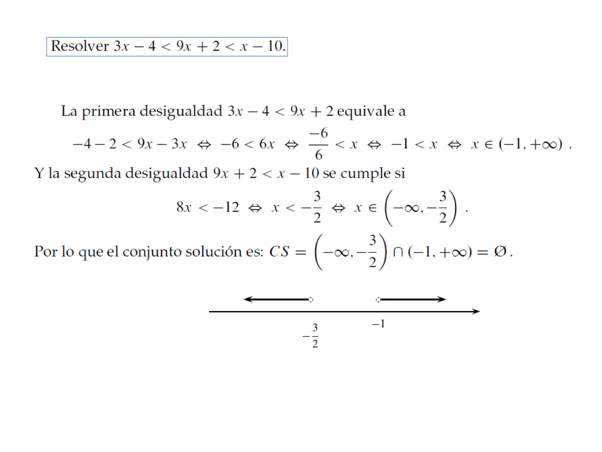Resolucion de Desigualdades Parte 3
