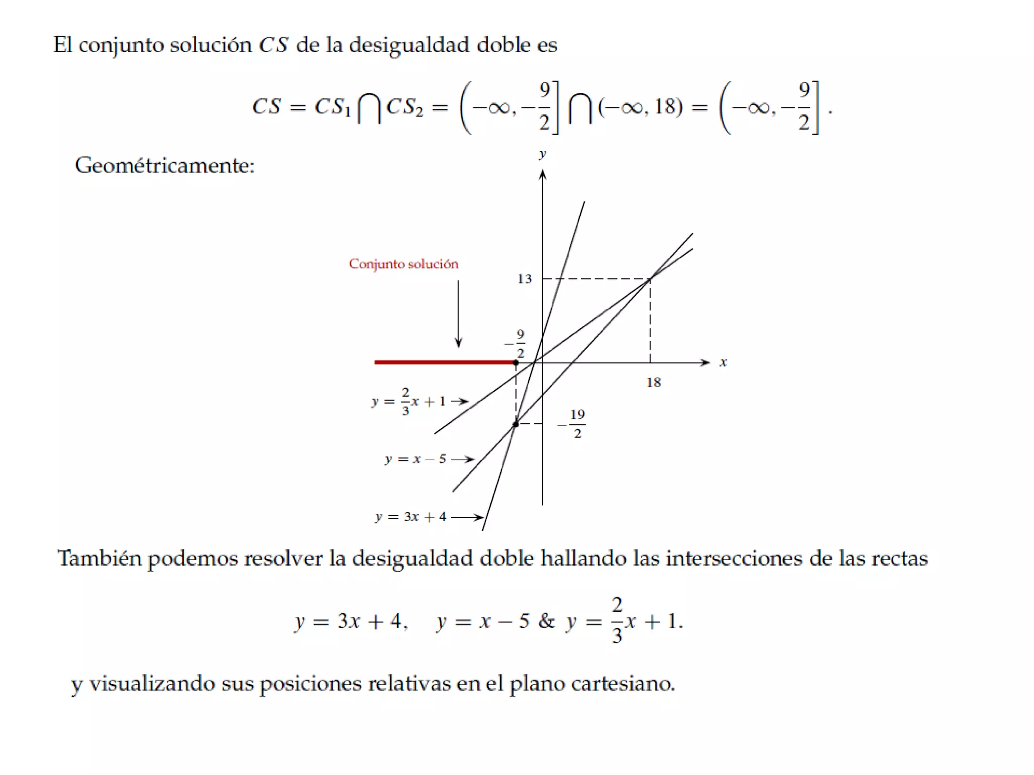 Resolucion de Desigualdades Parte 3
