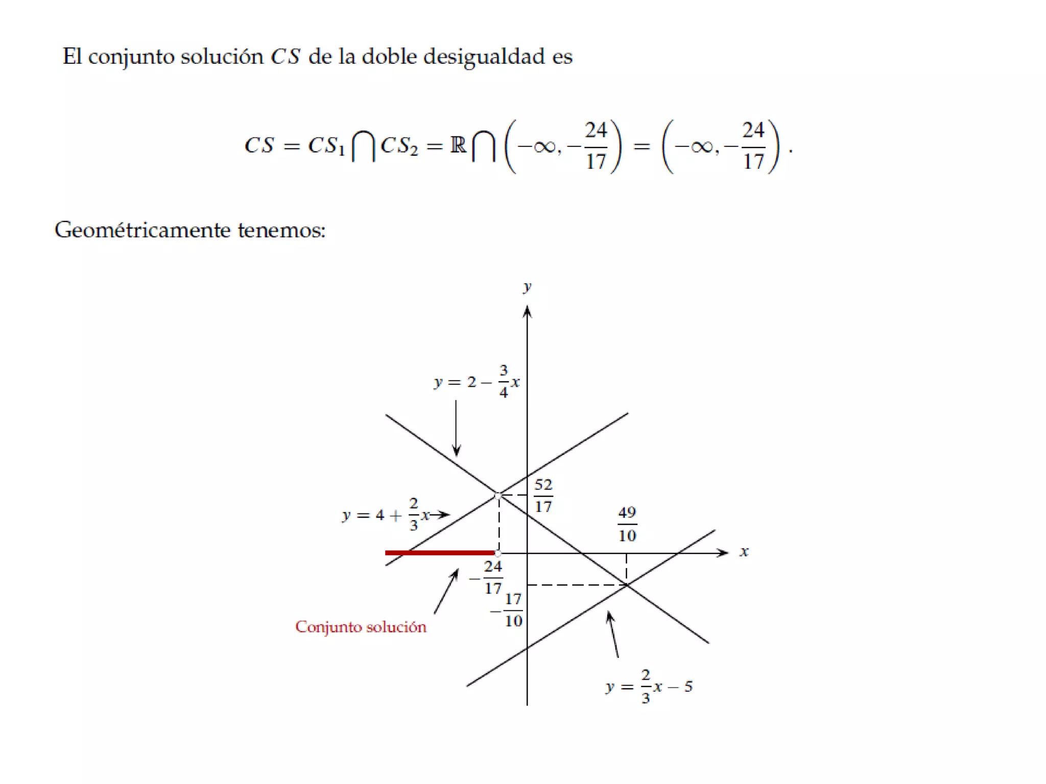 Resolucion de Desigualdades Parte 3