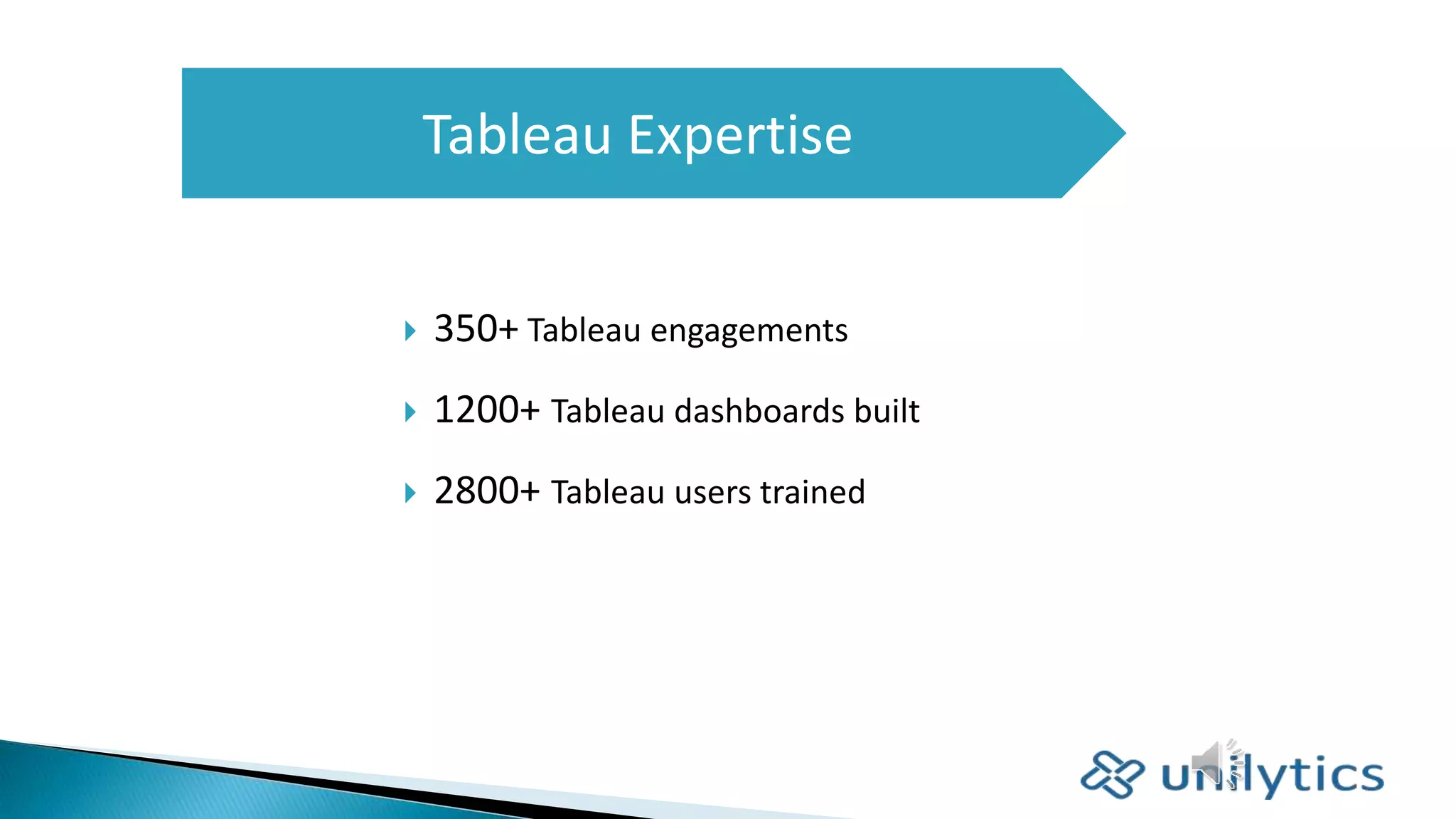  350+ Tableau engagements
 1200+ Tableau dashboards built
 2800+ Tableau users trained
Tableau Expertise
 