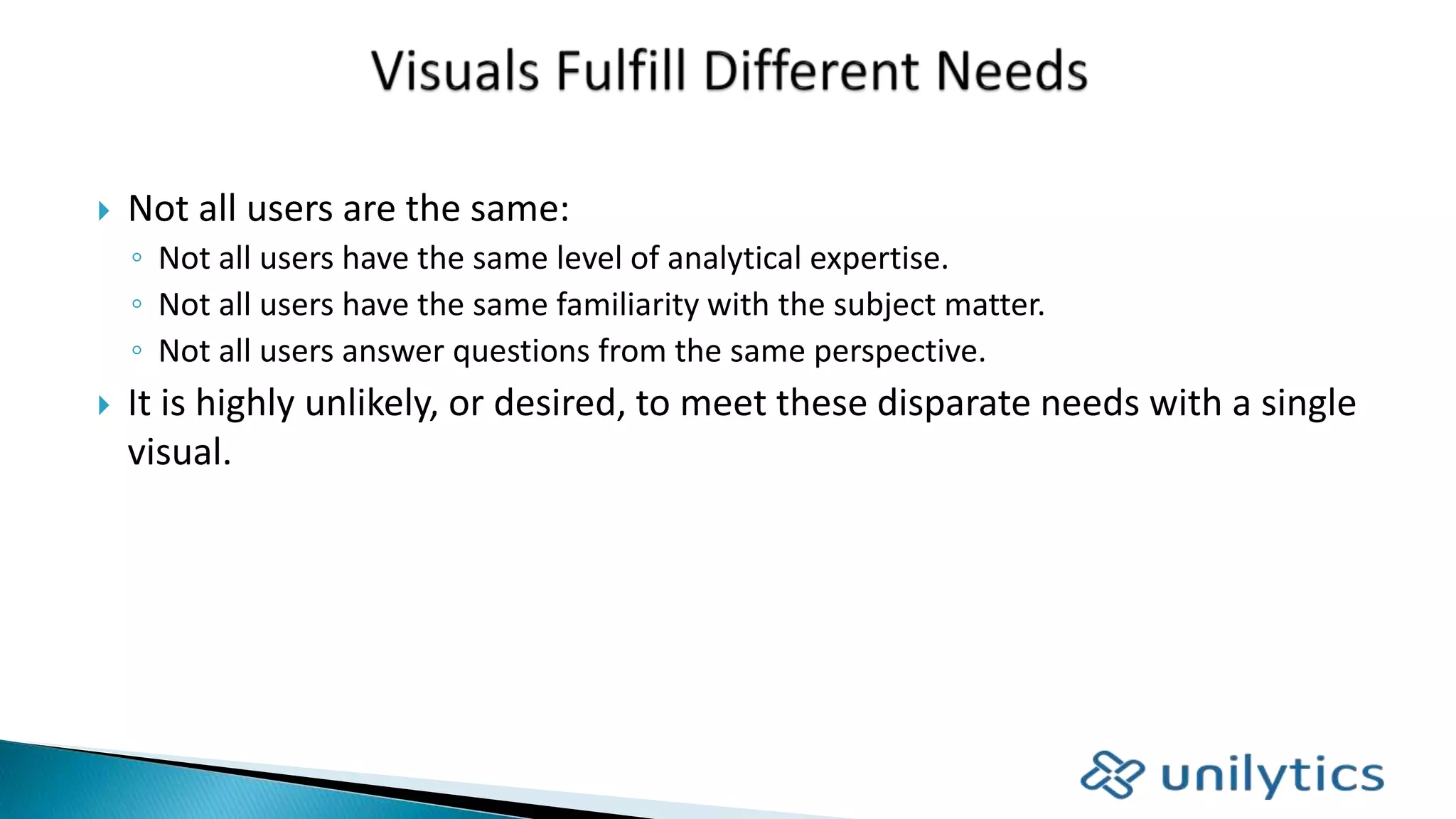  Not all users are the same:
◦ Not all users have the same level of analytical expertise.
◦ Not all users have the same familiarity with the subject matter.
◦ Not all users answer questions from the same perspective.
 It is highly unlikely, or desired, to meet these disparate needs with a single
visual.
 