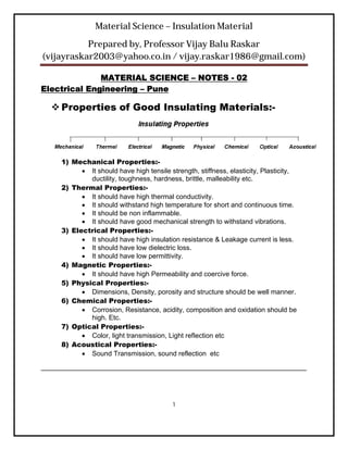 Material Science – Insulation Material
           Prepared by, Professor Vijay Balu Raskar
(vijayraskar2003@yahoo.co.in / vijay.raskar1986@gmail.com)

              MATERIAL SCIENCE – NOTES - 02
Electrical Engineering – Pune

   Properties of Good Insulating Materials:-




     1) Mechanical Properties:-
            It should have high tensile strength, stiffness, elasticity, Plasticity,
             ductility, toughness, hardness, brittle, malleability etc.
     2) Thermal Properties:-
            It should have high thermal conductivity.
            It should withstand high temperature for short and continuous time.
            It should be non inflammable.
            It should have good mechanical strength to withstand vibrations.
     3) Electrical Properties:-
            It should have high insulation resistance & Leakage current is less.
            It should have low dielectric loss.
            It should have low permittivity.
     4) Magnetic Properties:-
            It should have high Permeability and coercive force.
     5) Physical Properties:-
            Dimensions, Density, porosity and structure should be well manner.
     6) Chemical Properties:-
            Corrosion, Resistance, acidity, composition and oxidation should be
             high. Etc.
     7) Optical Properties:-
            Color, light transmission, Light reflection etc
     8) Acoustical Properties:-
            Sound Transmission, sound reflection etc
______________________________________________________________________




                                          1
 