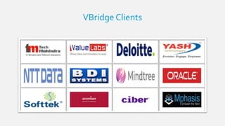 VBridge Clients
 