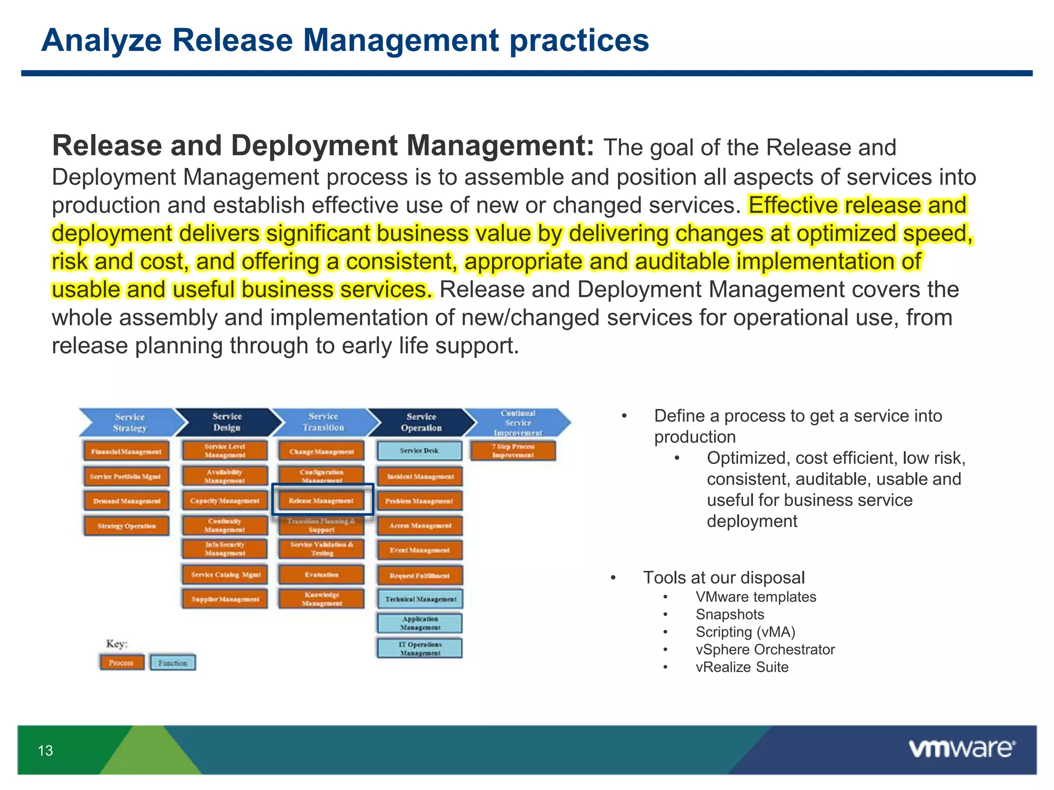 13
Analyze Release Management practices
Release and Deployment Management: The goal of the Release and
Deployment Management process is to assemble and position all aspects of services into
production and establish effective use of new or changed services. Effective release and
deployment delivers significant business value by delivering changes at optimized speed,
risk and cost, and offering a consistent, appropriate and auditable implementation of
usable and useful business services. Release and Deployment Management covers the
whole assembly and implementation of new/changed services for operational use, from
release planning through to early life support.
• Define a process to get a service into
production
• Optimized, cost efficient, low risk,
consistent, auditable, usable and
useful for business service
deployment
• Tools at our disposal
• VMware templates
• Snapshots
• Scripting (vMA)
• vSphere Orchestrator
• vRealize Suite
 