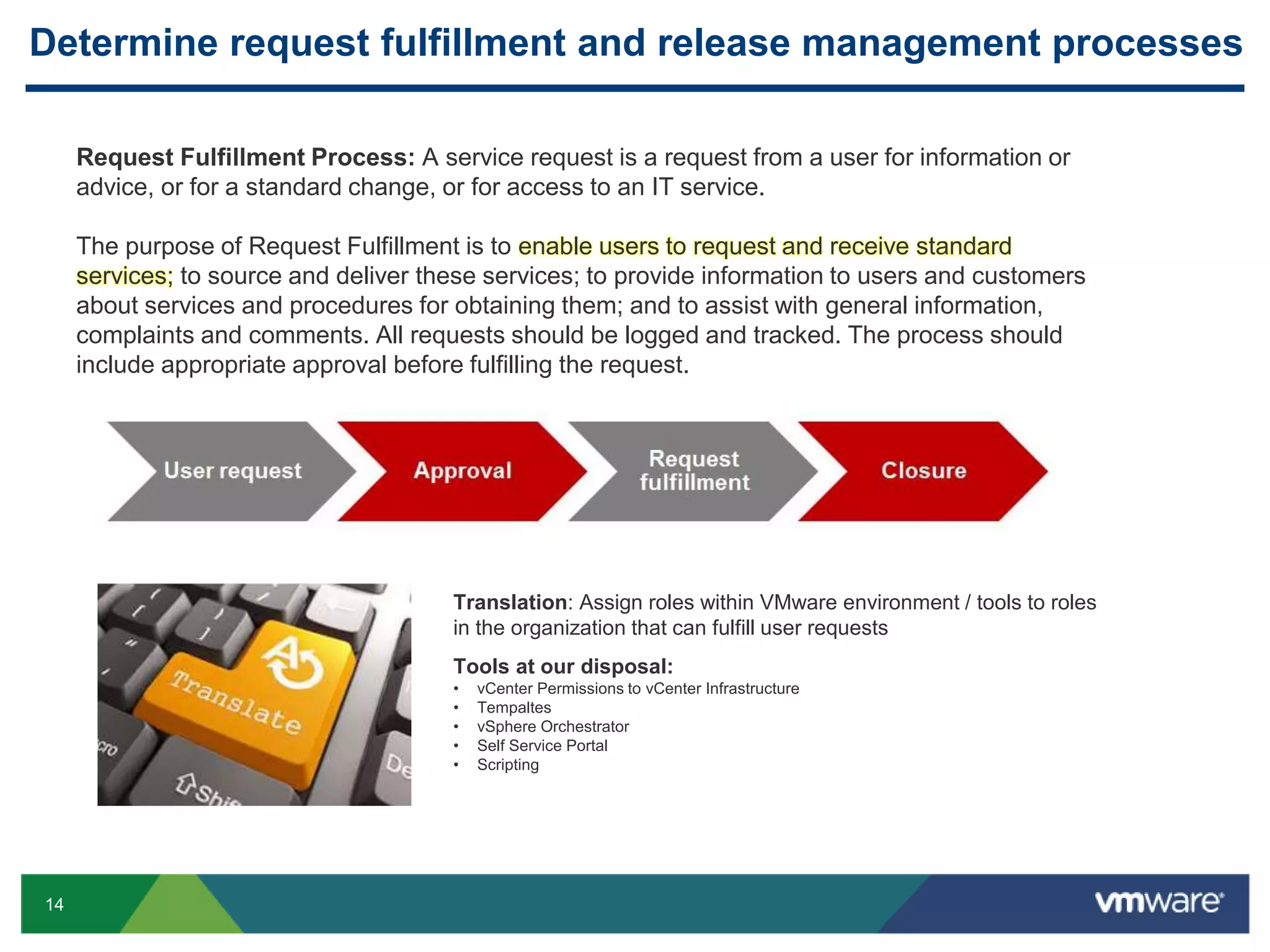 14
Determine request fulfillment and release management processes
Request Fulfillment Process: A service request is a request from a user for information or
advice, or for a standard change, or for access to an IT service.
The purpose of Request Fulfillment is to enable users to request and receive standard
services; to source and deliver these services; to provide information to users and customers
about services and procedures for obtaining them; and to assist with general information,
complaints and comments. All requests should be logged and tracked. The process should
include appropriate approval before fulfilling the request.
Translation: Assign roles within VMware environment / tools to roles
in the organization that can fulfill user requests
Tools at our disposal:
• vCenter Permissions to vCenter Infrastructure
• Tempaltes
• vSphere Orchestrator
• Self Service Portal
• Scripting
 