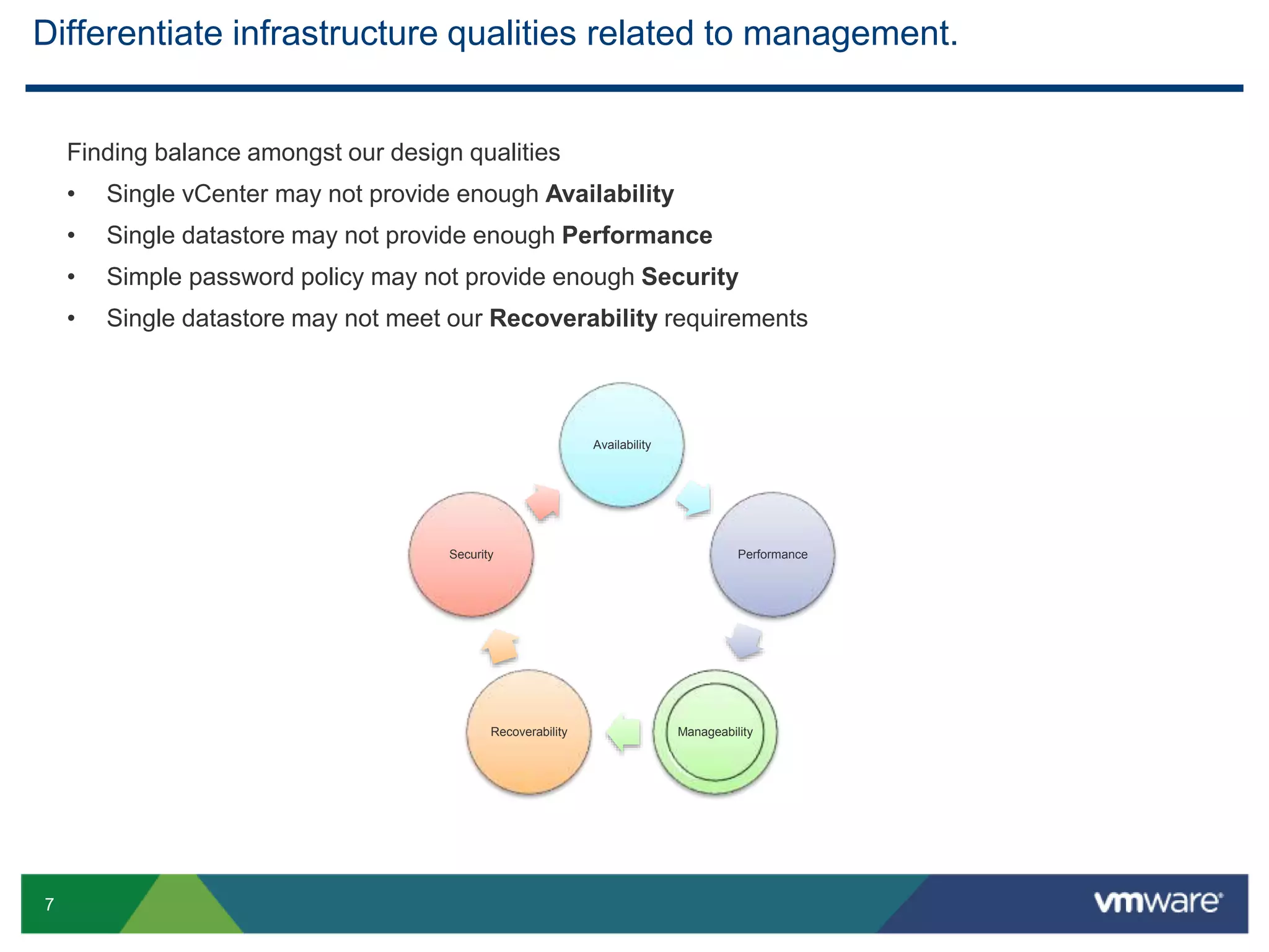7
Differentiate infrastructure qualities related to management.
Finding balance amongst our design qualities
• Single vCenter may not provide enough Availability
• Single datastore may not provide enough Performance
• Simple password policy may not provide enough Security
• Single datastore may not meet our Recoverability requirements
Availability
Performance
ManageabilityRecoverability
Security
 