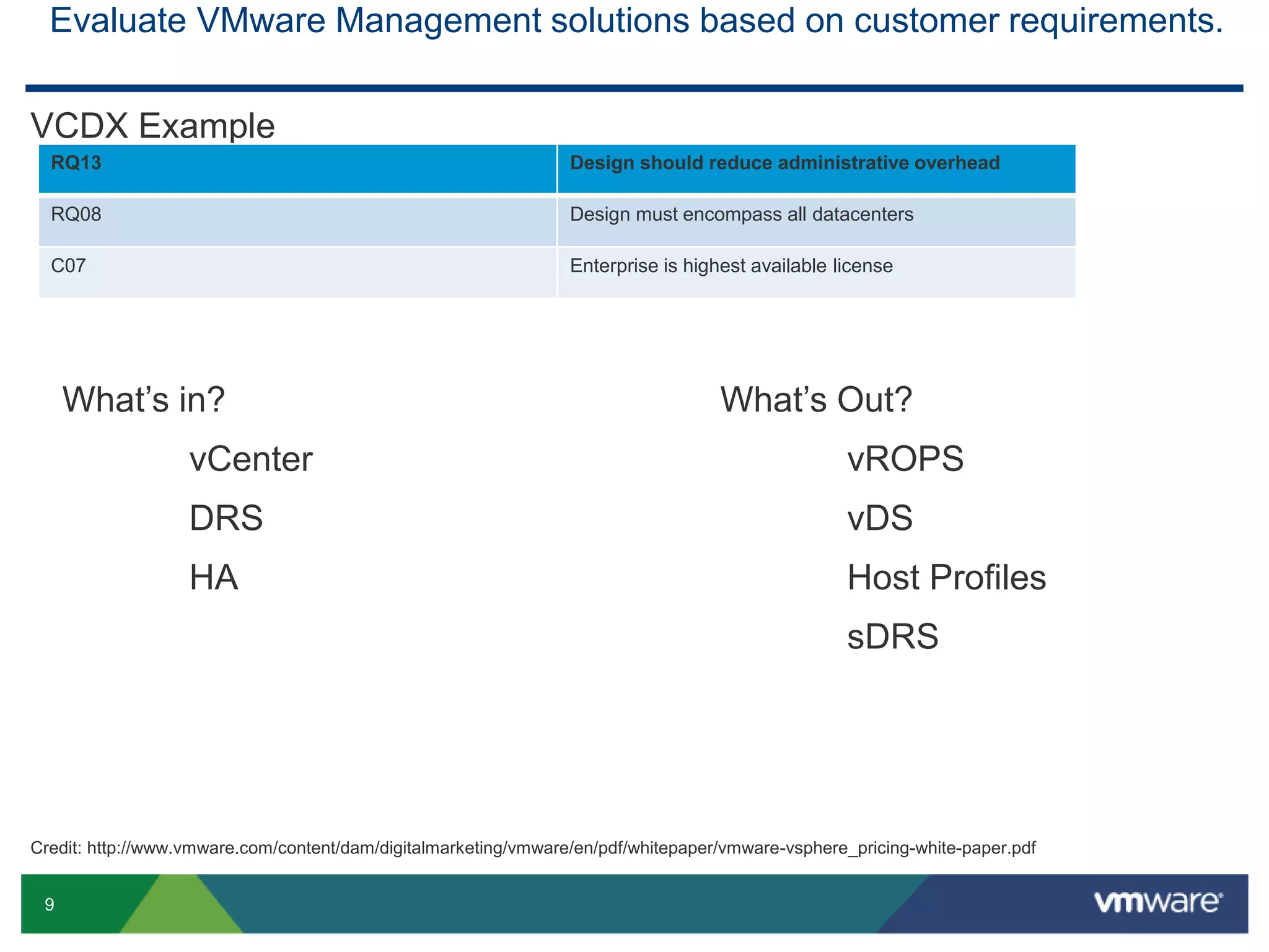 9
Evaluate VMware Management solutions based on customer requirements.
VCDX Example
RQ13 Design should reduce administrative overhead
RQ08 Design must encompass all datacenters
C07 Enterprise is highest available license
What’s in?
vCenter
DRS
HA
What’s Out?
vROPS
vDS
Host Profiles
sDRS
Credit: http://www.vmware.com/content/dam/digitalmarketing/vmware/en/pdf/whitepaper/vmware-vsphere_pricing-white-paper.pdf
 