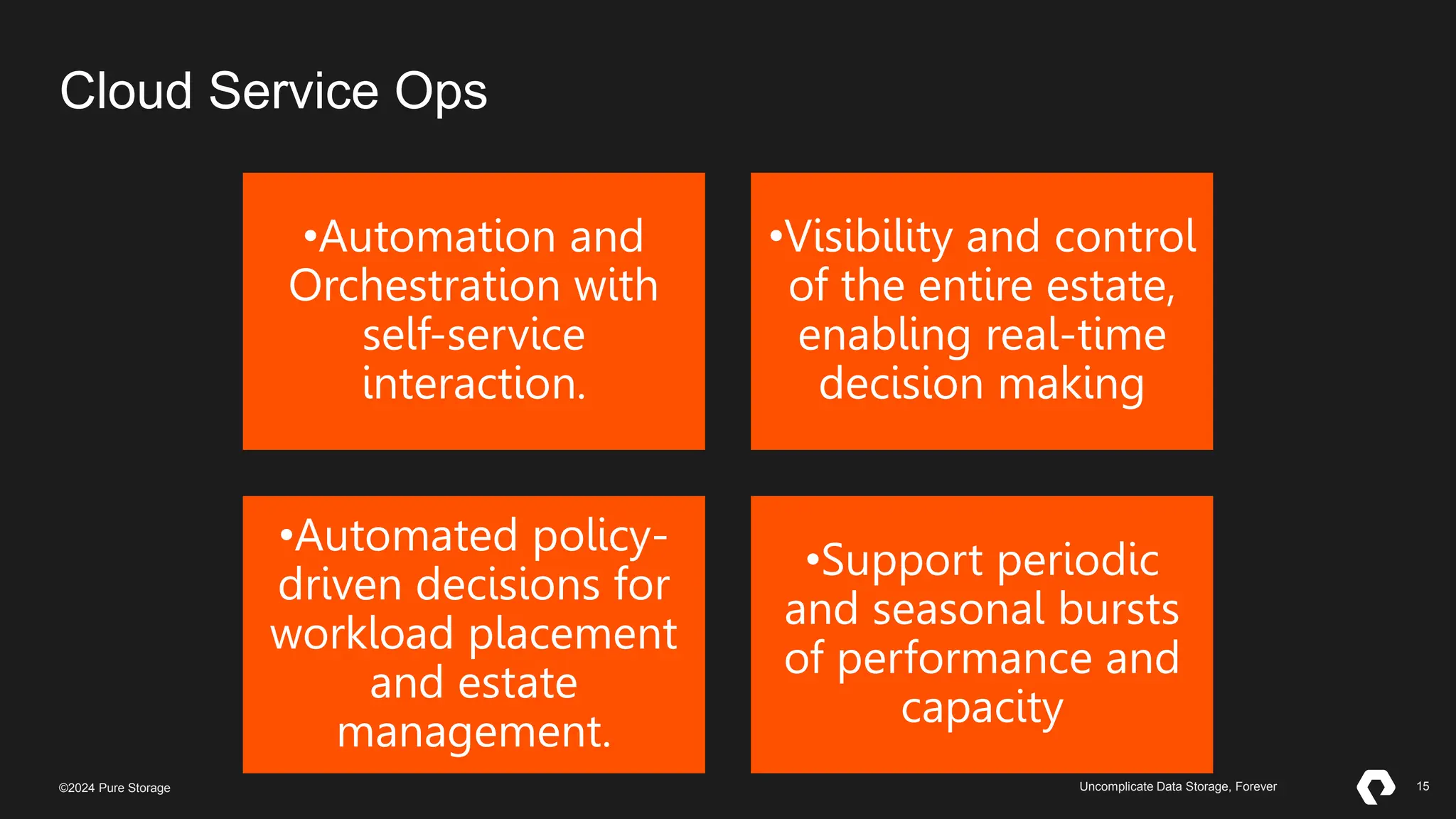 15
©2023 Pure Storage Uncomplicate Data Storage, Forever 15
©2024 Pure Storage Uncomplicate Data Storage, Forever
•Automation and
Orchestration with
self-service
interaction.
•Visibility and control
of the entire estate,
enabling real-time
decision making
•Automated policy-
driven decisions for
workload placement
and estate
management.
•Support periodic
and seasonal bursts
of performance and
capacity
Cloud Service Ops
 