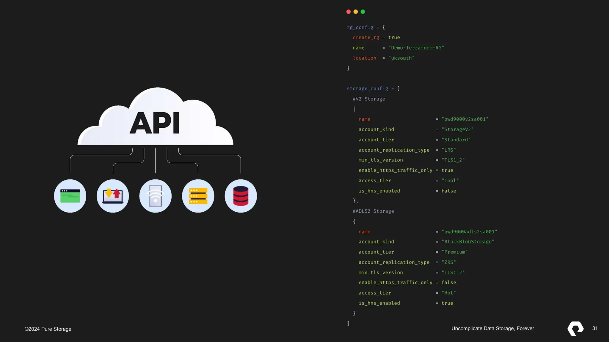 31
©2023 Pure Storage Uncomplicate Data Storage, Forever 31
©2024 Pure Storage Uncomplicate Data Storage, Forever
 