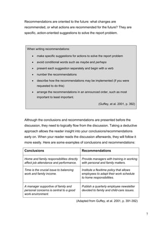 7
Recommendations are oriented to the future: what changes are
recommended, or what actions are recommended for the future? They are
specific, action-oriented suggestions to solve the report problem.
When writing recommendations:
 make specific suggestions for actions to solve the report problem
 avoid conditional words such as maybe and perhaps
 present each suggestion separately and begin with a verb
 number the recommendations
 describe how the recommendations may be implemented (if you were
requested to do this)
 arrange the recommendations in an announced order, such as most
important to least important.
(Guffey, et al. 2001, p. 392)
Although the conclusions and recommendations are presented before the
discussion, they need to logically flow from the discussion. Taking a deductive
approach allows the reader insight into your conclusions/recommendations
early on. When your reader reads the discussion afterwards, they will follow it
more easily. Here are some examples of conclusions and recommendations:
Conclusions Recommendations
Home and family responsibilities directly
affect job attendance and performance.
Provide managers with training in working
with personal and family matters.
Time is the crucial issue to balancing
work and family income.
Institute a flexitime policy that allows
employees to adapt their work schedule
to home responsibilities.
A manager supportive of family and
personal concerns is central to a good
work environment.
Publish a quarterly employee newsletter
devoted to family and child-care issues.
(Adapted from Guffey, et al. 2001, p. 391-392)
 