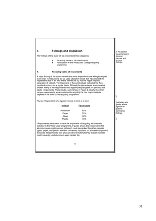 33
4 Findings and discussion
The findings of the study will be presented in two categories.
 Recycling habits of the respondents
 Participation in the West Coast College recycling
programme
4.1 Recycling habits of respondents
A major finding of the survey reveals that most respondents are willing to recycle
even when not required to do so. Data tabulation shows that 72 percent of the
respondents live in an area where neither the city nor the region requires
separation of rubbish. Yet 80 percent of these individuals indicated that they
recycle aluminium on a regular basis. Although the percentages are somewhat
smaller, many of the respondents also regularly recycle glass (46 percent) and
plastic (45 percent). These results, summarised in Figure 2, clearly show that
campus respondents are accustomed to recycling the four major materials
targeted in the West Coast recycling programme.
Figure 2. Respondents who regularly recycle at home or at work
Material Percentages
Aluminium 80%
Paper 55%
Glass 46%
Plastic 45%
Respondents were asked to rank the importance of recycling the materials
collected in the West Coast programme. Figure 3 shows that respondents felt
aluminium was most important, although most also ranked the other materials
(glass, paper, and plastic) as either “extremely important” or “somewhat important”
to recycle. Respondents were also asked what materials they actually recycled
most frequently, and aluminium again ranked first.
6
In this section
you will present,
interpret,
discuss, and
analyse
findings.
Use tables and
graphs where
possible to
present/
summarise
findings
 