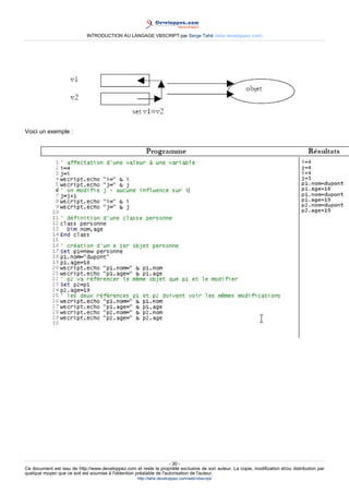 INTRODUCTION AU LANGAGE VBSCRIPT par Serge Tahé (tahe.developpez.com)




Voici un exemple :




                                                                     - 30 -
Ce document est issu de http://www.developpez.com et reste la propriété exclusive de son auteur. La copie, modification et/ou distribution par
quelque moyen que ce soit est soumise à l'obtention préalable de l'autorisation de l'auteur.
                                                     http://tahe.developpez.com/web/vbscript/
 