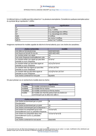 INTRODUCTION AU LANGAGE VBSCRIPT par Serge Tahé (tahe.developpez.com)




Un élément dans un modèle peut être présent en 1 ou plusieurs exemplaires. Considérons quelques exemples autour
du symbole d qui représente 1 chiffre :

                                     modèle                                               signification
               d                                                        un chiffre
               d?                                                       0 ou 1 chiffre
               d*                                                       0 ou davantage de chiffres
               d+                                                       1 ou davantage de chiffres
               d{2}                                                     2 chiffres
               d{3,}                                                    au moins 3 chiffres
               d{5,7}                                                   entre 5 et 7 chiffres

Imaginons maintenant le modèle capable de décrire le format attendu pour une chaîne de caractères :

                            chaîne recherchée                                                   modèle
               une date au format jj/mm/aa                               d{2}/d{2}/d{2}
               une heure au format hh:mm:ss                              d{2}:d{2}:d{2}
               un nombre entier non signé                                d+
               une suite d'espaces éventuellement vide                   s*
               un nombre entier non signé qui peut être                  s*d+s*
               précédé ou suivi d'espaces
               un nombre entier qui peut être signé et                   s*[+|-]?s*d+s*
               précédé ou suivi d'espaces
               un nombre réel non signé qui peut être                    s*d+(.d*)?s*
               précédé ou suivi d'espaces
               un nombre réel qui peut être signé et                     s*[+|]?s*d+(.d*)?s*
               précédé ou suivi d'espaces
               une chaîne contenant le mot juste                         bjusteb

On peut préciser où on recherche le modèle dans la chaîne :

                           modèle                                   signification
                         ^modèle            le modèle commence la chaîne
                         modèle$            le modèle finit la chaîne
                         ^modèle$           le modèle commence et finit la chaîne
                         modèle             le modèle est cherché partout dans la chaîne en
                                            commençant par le début de celle-ci.

                           chaîne recherchée                                                    modèle
               une chaîne se terminant par un point                      !$
               d'exclamation
               une chaîne se terminant par un point                      .$
               une chaîne commençant par la séquence //                  ^//
               une chaîne ne comportant qu'un mot                        ^s*w+s*$
               éventuellement suivi ou précédé d'espaces
               une chaîne ne comportant deux mot                         ^s*w+s*w+s*$
               éventuellement suivis ou précédés
               d'espaces
               une chaîne contenant le mot secret                        bsecretb



                                                                     - 50 -
Ce document est issu de http://www.developpez.com et reste la propriété exclusive de son auteur. La copie, modification et/ou distribution par
quelque moyen que ce soit est soumise à l'obtention préalable de l'autorisation de l'auteur.
                                                     http://tahe.developpez.com/web/vbscript/
 
