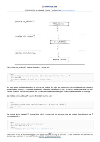 INTRODUCTION AU LANGAGE VBSCRIPT par Serge Tahé (tahe.developpez.com)




Le module lire_tableau(T) pourrait être décrit comme suit :


     début
      écrire "Tapez la suite de valeurs à trier sous la forme val1 val2 ... : "
      lire valeurs
      construire tableau T à partir de la chaîne valeurs
     fin




Ici, nous avons suffisamment décrit le module lire_tableau. En effet, les trois actions nécessaires ont une traduction
immédiate en vbscript. La dernière nécessitera l'utilisation de la fonction split. Si vbscript n'avait pas cette fonction,
l'action 3 devrait être décomposée à son tour en actions élémentaires ayant un équivalent immédiat en vbscript.

Le module écrire_tableau(T) pourrait être décrit comme suit :


     début
      construire chaîne texte "valeur1,valeur2,...." à partir du tableau T
      écrire texte
     fin




Le module écrire_tableau(T) pourrait être décrit comme suit (on suppose que les indices des éléments de T
commencent à 0) :


     début
      N<-- indice dernier élément du tableau T
      pour IFIN variant de N à 1
      faire
      //on recherche l'indice IMAX du plus gd élément de T


                                                                     - 61 -
Ce document est issu de http://www.developpez.com et reste la propriété exclusive de son auteur. La copie, modification et/ou distribution par
quelque moyen que ce soit est soumise à l'obtention préalable de l'autorisation de l'auteur.
                                                     http://tahe.developpez.com/web/vbscript/
 