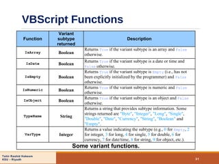 Vb script | PPT