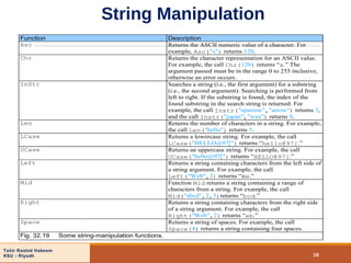 Vb script | PPT