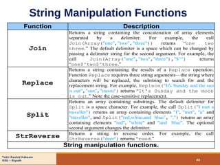 Vb script | PPT