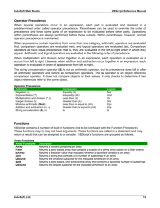 Vb script reference | PDF