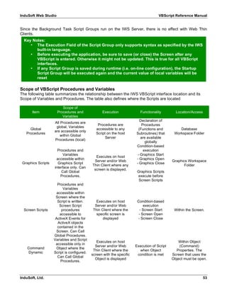 Vb script reference | PDF