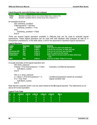Vb script reference | PDF