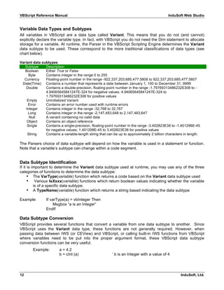 Vb script reference | PDF