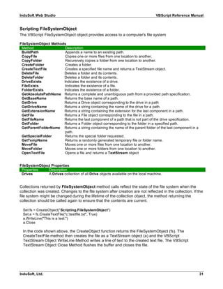 Vb script reference | PDF