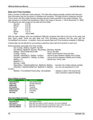 Vb script reference | PDF