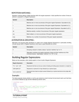 TUTORIALS POINT
Simply Easy Learning
REPETITION MATCHING :
Repetition matching allows multiple searches within the regular expression. It also specifies the number of times an
element is repeated in a Regular Expression.
Symbol Description
* Matches zero or more occurrences of the given regular Expression. Equivalent to {0,}.
+ Matches one or more occurrences of the given regular Expression. Equivalent to {1,}.
? Matches zero or one occurrences of the given regular Expression. Equivalent to {0,1}.
{x} Matches exactly x number of occurrences of the given regular expression.
{x,} Match atleast x or more occurrences of the given regular expression.
{x,y} Matches x to y number of occurences of the given regular expression.
ALTERNATION & GROUPING :
Alternation and grouping helps developers to create more complex Regular Expressions in particularly handling
intricate clauses within a Regular Expression which gives a great flexibility and control.
Symbol Description
0 Grouping a clause to create a clause. "(xy)?(z)" matches "xyz" or "z".
|
Alternation combines one regular expression clause and then matches any of the
individual clauses. "(ij)|(23)|(pq)" matches "ij" or "23" or "pq".
Building Regular Expressions
Below are few examples, which clearly explain on how to build a Regular Expression.
Regular Expression Description
"^s*.." and "..s*$" Represents that there can be any number of leading and trailing space characters in a single line.
"(($s?)|(#s?))?" Represents an optional $ or # sign followed by an optional space.
"((d+(.(dd)?)?))"
Represents that at least one digit is present followed by an optional decimals and two digits after
decimals.
Example :
The below example checks whether or not the user entered an email id whose format should match such that there
is an email id followed by '@' and then followed by domain name.
<!DOCTYPE html>
<html>
<body>
<script language="vbscript" type="text/vbscript">
strid = "welcome.user@tutorialspoint.co.us"
Set re = New RegExp
With re
.Pattern = "^[w-.]{1,}@([da-zA-Z-]{1,}.){1,}[da-zA-Z-]{2,3}$"
 