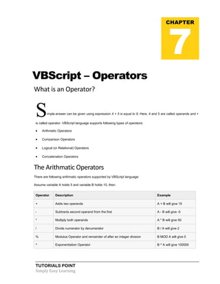 TUTORIALS POINT
Simply Easy Learning
VBScript – Operators
What is an Operator?
Simple answer can be given using expression 4 + 5 is equal to 9. Here, 4 and 5 are called operands and +
is called operator. VBScript language supports following types of operators:
 Arithmetic Operators
 Comparison Operators
 Logical (or Relational) Operators
 Concatenation Operators
The Arithmatic Operators
There are following arithmatic operators supported by VBScript language:
Assume variable A holds 5 and variable B holds 10, then:
Operator Description Example
+ Adds two operands A + B will give 15
- Subtracts second operand from the first A - B will give -5
* Multiply both operands A * B will give 50
/ Divide numerator by denumerator B / A will give 2
% Modulus Operator and remainder of after an integer division B MOD A will give 0
^ Exponentiation Operator B ^ A will give 100000
CHAPTER
7
 