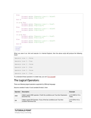 TUTORIALS POINT
Simply Easy Learning
Else
Document.write ("Operator Line 4 : False")
Document.write ("<br></br>")
End If
If a>=b Then
Document.write ("Operator Line 5 : True")
Document.write ("<br></br>")
Else
Document.write ("Operator Line 5 : False")
Document.write ("<br></br>")
End If
If a<=b Then
Document.write ("Operator Line 6 : True")
Document.write ("<br></br>")
Else
Document.write ("Operator Line 6 : False")
Document.write ("<br></br>")
End If
</script>
</body>
</html>
When you save it as .html and execute it in Internet Explorer, then the above script will produce the following
result:
Operator Line 1 : False
Operator Line 2 : True
Operator Line 3 : False
Operator Line 4 : True
Operator Line 5 : False
Operator Line 6 : True
To understand these operators in a better way, you can Try it yourself.
The Logical Operators:
There are following logical operators supported by VBScript language:
Assume variable A holds 10 and variable B holds 0, then:
Operator Description Example
AND
Called Logical AND operator. If both the conditions are True then Expression
becomes true.
a<>0 AND b<>0 is
False.
OR
Called Logical OR Operator. If any of the two conditions are True then
condition becomes true.
a<>0 OR b<>0 is
true.
 