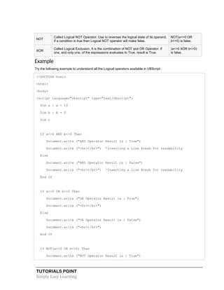 TUTORIALS POINT
Simply Easy Learning
NOT
Called Logical NOT Operator. Use to reverses the logical state of its operand.
If a condition is true then Logical NOT operator will make false.
NOT(a<>0 OR
b<>0) is false.
XOR
Called Logical Exclusion. It is the combination of NOT and OR Operator. If
one, and only one, of the expressions evaluates to True, result is True.
(a<>0 XOR b<>0)
is false.
Example
Try the following example to understand all the Logical operators available in VBScript:
<!DOCTYPE html>
<html>
<body>
<script language="vbscript" type="text/vbscript">
Dim a : a = 10
Dim b : b = 0
Dim c
If a<>0 AND b<>0 Then
Document.write ("AND Operator Result is : True")
Document.write ("<br></br>") 'Inserting a Line Break for readability
Else
Document.write ("AND Operator Result is : False")
Document.write ("<br></br>") 'Inserting a Line Break for readability
End If
If a<>0 OR b<>0 Then
Document.write ("OR Operator Result is : True")
Document.write ("<br></br>")
Else
Document.write ("OR Operator Result is : False")
Document.write ("<br></br>")
End If
If NOT(a<>0 OR b<>0) Then
Document.write ("NOT Operator Result is : True")
 