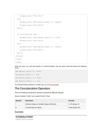 TUTORIALS POINT
Simply Easy Learning
Document.write ("<br></br>")
Else
Document.write ("NOT Operator Result is : False")
Document.write ("<br></br>")
End If
If (a<>0 XOR b<>0) Then
Document.write ("XOR Operator Result is : True")
Document.write ("<br></br>")
Else
Document.write ("XOR Operator Result is : False")
Document.write ("<br></br>")
End If
</script>
</body>
</html>
When you save it as .html and execute it in Internet Explorer, then the above script will produce the following
result:
AND Operator Result is : False
OR Operator Result is : True
NOT Operator Result is : False
XOR Operator Result is : True
To understand these operators in a better way, you can Try it yourself.
The Concatenation Operators
There are following Concatenation operators supported by VBScript language:
Assume variable A holds 5 and variable B holds 10 then:
Operator Description Example
+ Adds two Values as Variable Values are Numeric A + B will give 15
& Concatenates two Values A & B will give 510
Example
 