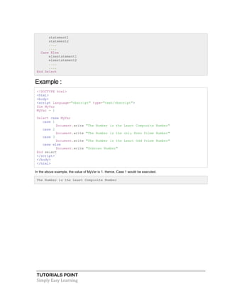 TUTORIALS POINT
Simply Easy Learning
statement1
statement2
....
....
Case Else
elsestatement1
elsestatement2
....
....
End Select
Example :
<!DOCTYPE html>
<html>
<body>
<script language="vbscript" type="text/vbscript">
Dim MyVar
MyVar = 1
Select case MyVar
case 1
Document.write "The Number is the Least Composite Number"
case 2
Document.write "The Number is the only Even Prime Number"
case 3
Document.write "The Number is the Least Odd Prime Number"
case else
Document.write "Unknown Number"
End select
</script>
</body>
</html>
In the above example, the value of MyVar is 1. Hence, Case 1 would be executed.
The Number is the Least Composite Number
 