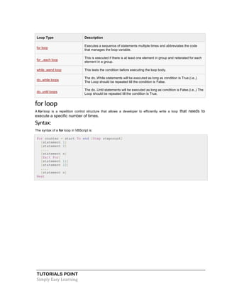 TUTORIALS POINT
Simply Easy Learning
Loop Type Description
for loop
Executes a sequence of statements multiple times and abbreviates the code
that manages the loop variable.
for ..each loop
This is executed if there is at least one element in group and reiterated for each
element in a group.
while..wend loop This tests the condition before executing the loop body.
do..while loops
The do..While statements will be executed as long as condition is True.(i.e.,)
The Loop should be repeated till the condition is False.
do..until loops
The do..Until statements will be executed as long as condition is False.(i.e.,) The
Loop should be repeated till the condition is True.
for loop
A for loop is a repetition control structure that allows a developer to efficiently write a loop that needs to
execute a specific number of times.
Syntax:
The syntax of a for loop in VBScript is:
For counter = start To end [Step stepcount]
[statement 1]
[statement 2]
....
[statement n]
[Exit For]
[statement 11]
[statement 22]
....
[statement n]
Next
 