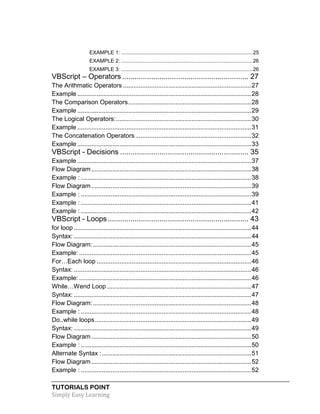 TUTORIALS POINT
Simply Easy Learning
EXAMPLE 1: ...........................................................................................25
EXAMPLE 2: ...........................................................................................26
EXAMPLE 3: ...........................................................................................26
VBScript – Operators ............................................................. 27
The Arithmatic Operators .........................................................................27
Example ...................................................................................................28
The Comparison Operators......................................................................28
Example ...................................................................................................29
The Logical Operators:.............................................................................30
Example ...................................................................................................31
The Concatenation Operators..................................................................32
Example ...................................................................................................33
VBScript - Decisions .............................................................. 35
Example ...................................................................................................37
Flow Diagram...........................................................................................38
Example : .................................................................................................38
Flow Diagram...........................................................................................39
Example : .................................................................................................39
Example : .................................................................................................41
Example : .................................................................................................42
VBScript - Loops.................................................................... 43
for loop .....................................................................................................44
Syntax: .....................................................................................................44
Flow Diagram:..........................................................................................45
Example: ..................................................................................................45
For…Each loop ........................................................................................46
Syntax: .....................................................................................................46
Example: ..................................................................................................46
While…Wend Loop ..................................................................................47
Syntax: .....................................................................................................47
Flow Diagram:..........................................................................................48
Example : .................................................................................................48
Do..while loops.........................................................................................49
Syntax: .....................................................................................................49
Flow Diagram...........................................................................................50
Example : .................................................................................................50
Alternate Syntax :.....................................................................................51
Flow Diagram...........................................................................................52
Example : .................................................................................................52
 