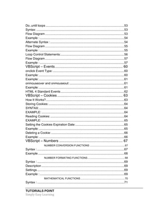 TUTORIALS POINT
Simply Easy Learning
Do..until loops ..........................................................................................53
Syntax: .....................................................................................................53
Flow Diagram...........................................................................................53
Example : .................................................................................................54
Alternate Syntax :.....................................................................................54
Flow Diagram...........................................................................................55
Example : .................................................................................................55
Loop Control Statements:.........................................................................56
Flow Diagram...........................................................................................57
Example : .................................................................................................57
VBScript – Events.................................................................. 60
onclick Event Type: ..................................................................................60
Example: ..................................................................................................60
Example: ..................................................................................................61
onmouseover and onmouseout:...............................................................61
Example: ..................................................................................................61
HTML 4 Standard Events.........................................................................62
VBScript – Cookies ................................................................ 63
How It Works?..........................................................................................63
Storing Cookies:.......................................................................................64
SYNTAX:..................................................................................................64
EXAMPLE: ...............................................................................................64
Reading Cookies:.....................................................................................64
EXAMPLE: ...............................................................................................65
Setting the Cookies Expiration Date:........................................................65
Example: ..................................................................................................65
Deleting a Cookie:....................................................................................66
Example: ..................................................................................................66
VBScript – Numbers .............................................................. 67
NUMBER CONVERSION FUNCTIONS .................................................67
Syntax : ....................................................................................................67
Example ...................................................................................................68
NUMBER FORMATING FUNCTIONS....................................................68
Syntax : ....................................................................................................69
Description ...............................................................................................69
Settings ....................................................................................................69
Example : .................................................................................................69
MATHEMATICAL FUNCTIONS..............................................................70
Syntax : ....................................................................................................71
 