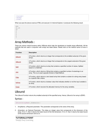 TUTORIALS POINT
Simply Easy Learning
</script>
</body>
</html>
When we save the above script as HTML and execute it in Internet Explorer, it produces the following result.
XYZ
41.25
22
3
4
5
6
7
Array Methods :
There are various inbuilt functions within VBScript which help the developers to handle arrays effectively. All the
methods that are used in conjuction with arrays are listed below. Please click on the method name to know in
detail.
Function Description
LBound
A Function, which returns an integer that corresponds to the smallest subscript of the given
arrays.
UBound
A Function, which returns an integer that corresponds to the Largest subscript of the given
arrays.
Split
A Function, which returns an array that contains a specified number of values. Splitted
based on a Delimiter.
Join
A Function, which returns a String that contains a specified number of substrings in an
array. This is an exact opposite function of Split Method.
Filter
A Function, which returns a zero based array that contains a subset of a string array based
on a specific filter criteria.
IsArray
A Function, which returns a boolean value that indicates whether or not the input variable is
an array.
Erase A Function, which recovers the allocated memory for the array variables.
LBound
The LBound Function returns the smallest subscript of the specified array. Hence, LBound of an array is ZERO.
Syntax :
LBound(ArrayName[,dimension])
1. ArrayName, a Required parameter. This parameter corresponds to the name of the array.
2. dimenstion, an Optional Parameter. This takes an integer value that corresponds to the dimension of the
array. If it is '1', then it returns the lower bound of the first dimension; if it is '2', then it returns the lower bound
of the second dimension and so on.
 