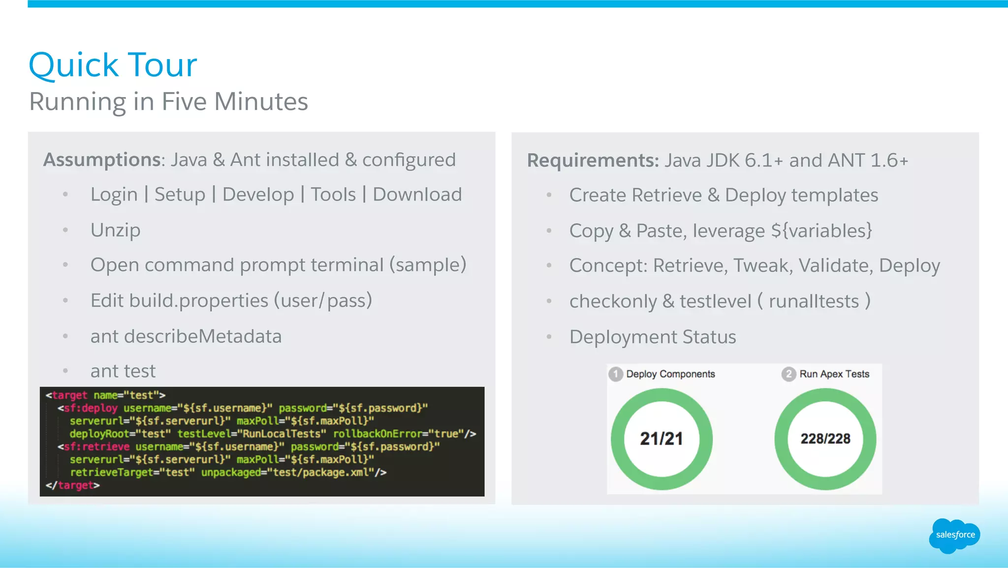​ Either of these placeholders can hold text,
table, charts, smart art, or media.
Quick Tour
​ Running in Five Minutes
Assumptions: Java & Ant installed & conﬁgured
•  Login | Setup | Develop | Tools | Download
•  Unzip
•  Open command prompt terminal (sample)
•  Edit build.properties (user/pass)
•  ant describeMetadata
•  ant test
​ Requirements: Java JDK 6.1+ and ANT 1.6+
•  Create Retrieve & Deploy templates
•  Copy & Paste, leverage ${variables}
•  Concept: Retrieve, Tweak, Validate, Deploy
•  checkonly & testlevel ( runalltests )
•  Deployment Status
 