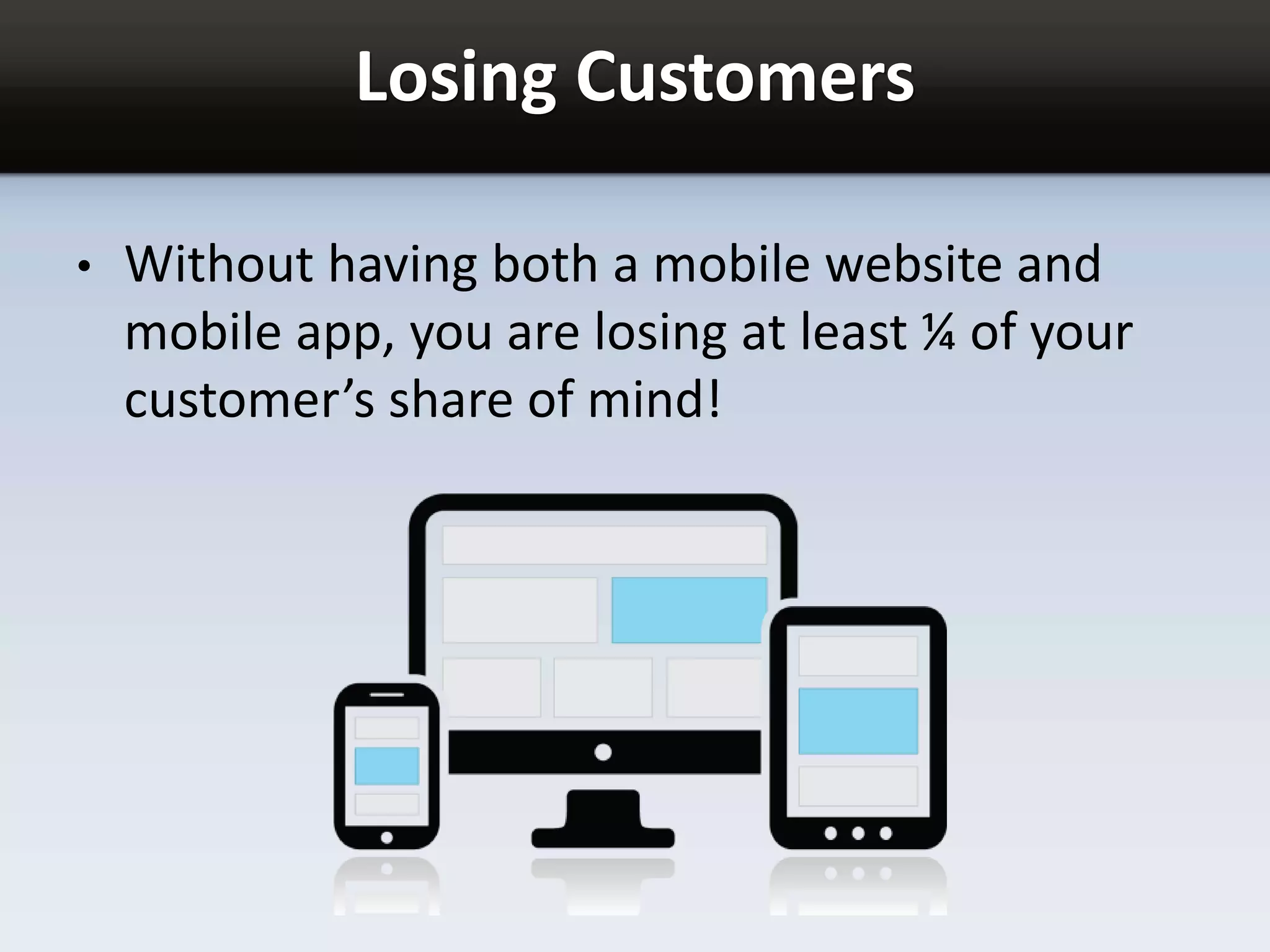 Losing Customers
• Without having both a mobile website and
mobile app, you are losing at least ¼ of your
customer’s share of mind!
 