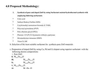 Surfactant Assisted Hydrothermal Synthesis of Pure and Metal-Doped ZnO ...
