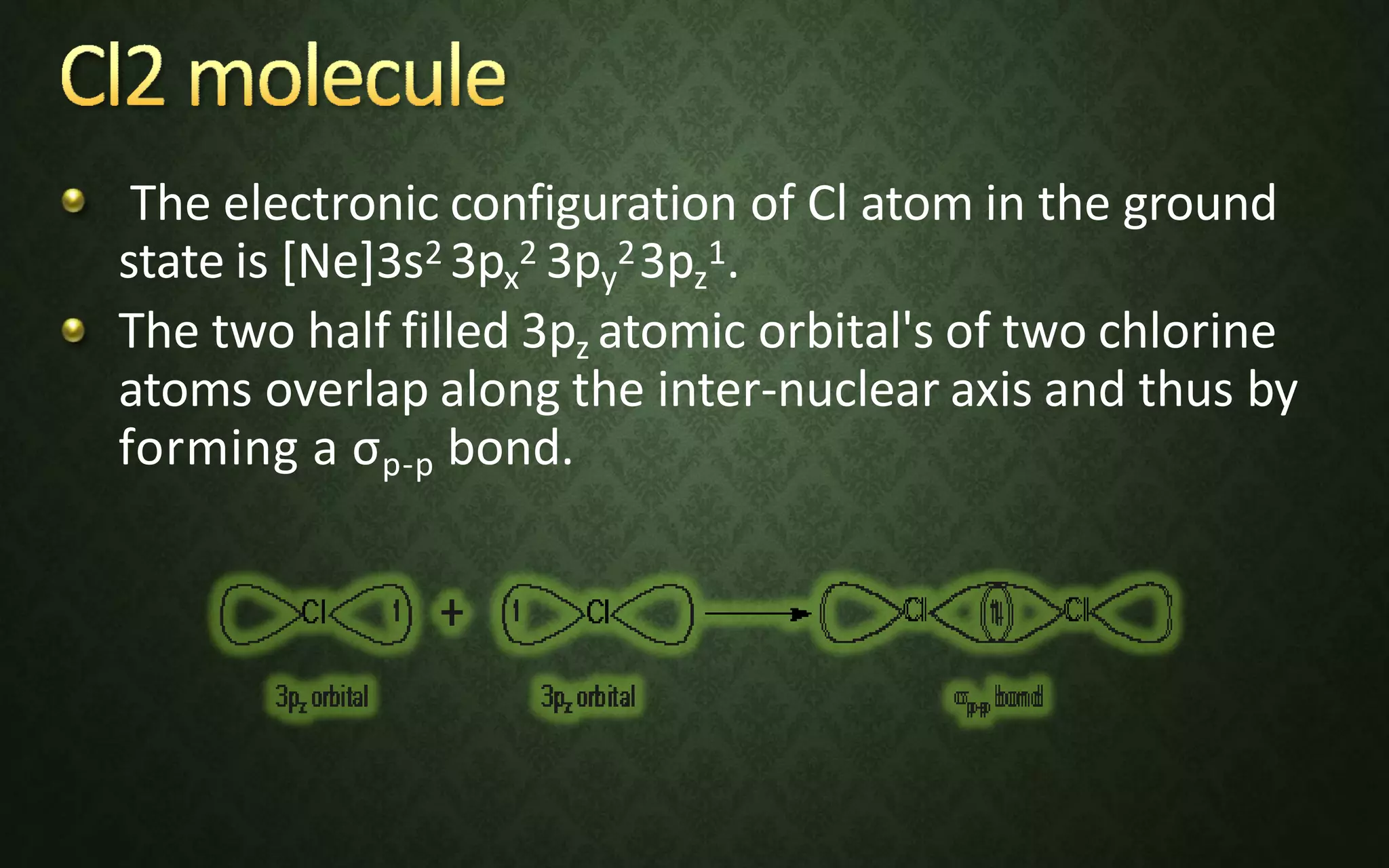 The electronic configuration of Cl atom in the ground
state is [Ne]3s2 3px
2 3py
23pz
1.
The two half filled 3pz atomic orbital's of two chlorine
atoms overlap along the inter-nuclear axis and thus by
forming a σp-p bond.
 