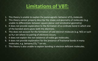 Vbt and hybridization | PDF