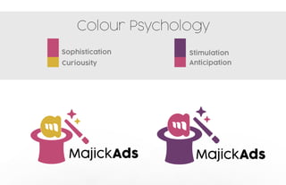 MajickAds MajickAds
StimulationSophistication
AnticipationCuriousity
Colour Psychology
 
