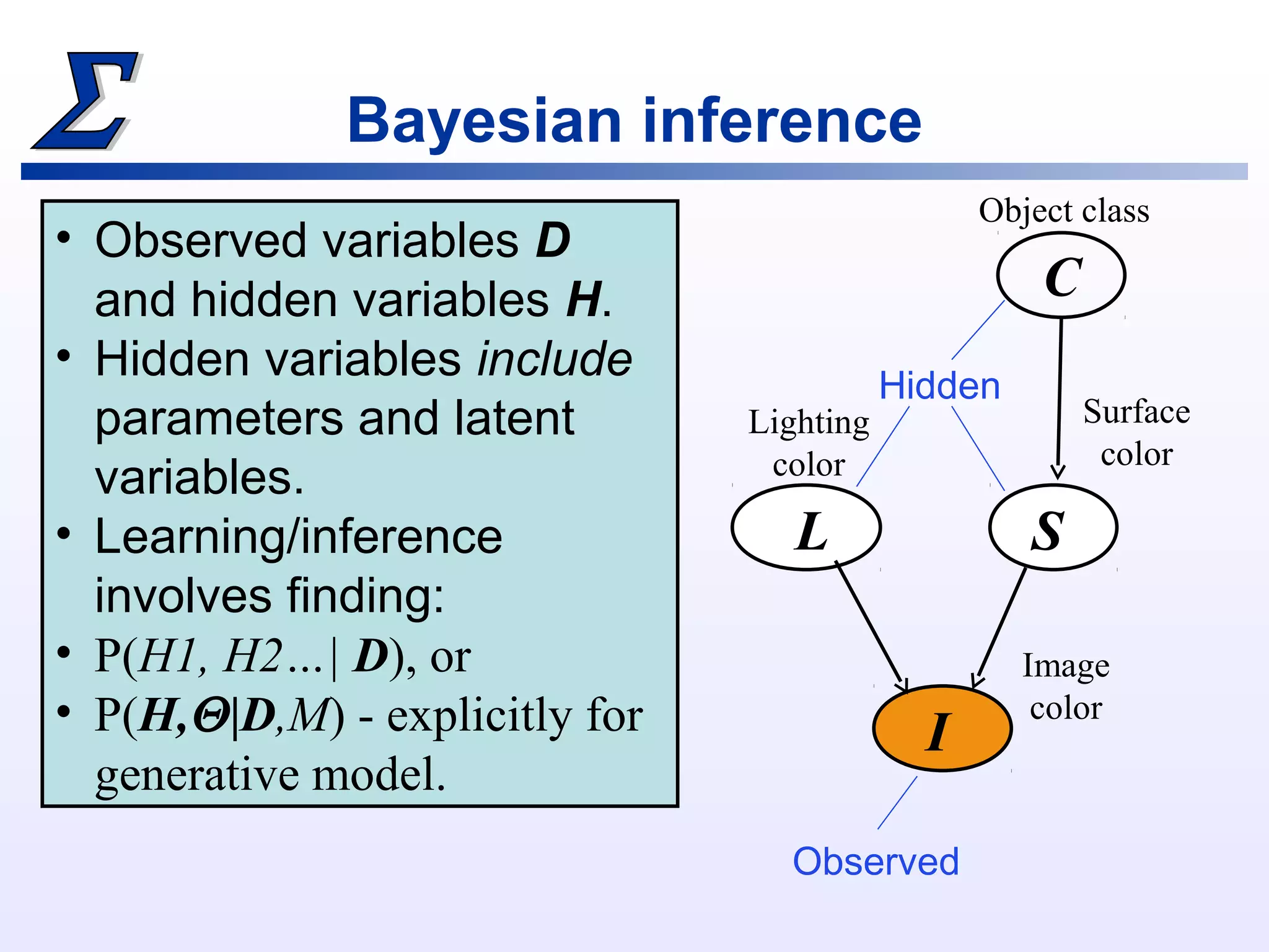 Variational Inference | PPT