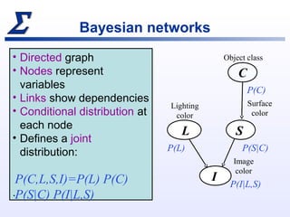 Bayesian networks
• Directed graph
• Nodes represent
variables
• Links show dependencies
• Conditional distribution at
eac...