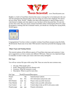 www.ThesisScientist.com
MsgBox is a built in Visual Basic function that causes a message box to be displayed to the user.
The first parameter this function takes is the text string you wish to have displayed. We choose
the text string "Hello, World!". MsgBox also takes other parameters to specify things such as
what buttons to display and what caption to use, but these will be discussed later. For now lets
see how this works. Run your newly created Visual Basic hello world program (Press F5). Once
the program is running click the Command1 button, you should see a message box saying Hello,
World! appear.
Congragulations! You have written a complete working Visual Basic program using this Hello,
World tutorial. Read some of our other VB6 tutorials to learn how powerful this language really
is.
Object Types and Naming Scheme
This tutorial explains all the different aspects of Visual Basic data types and constructs. It also
gives suggestions as to how to name your different VB6 items. These are very important things
to remember in order to make your source code more easily intelligible.
File Types
You will use various file types while using VB6. These are some the most common ones.
 File type: What people call it
 Prefix: What people prefix the filename with
 Extension: What file extension is used
 Description: What its used for most often
File Type Prefix Extension Description
Project vbp General project options
Form frm frm GUI information and private code
BAS Module mod bas Project-wide accessible functions
Class Module cls cls Project-wide accessible subroutines
User Control uc ctl Control object (Like an OCX with source code)
Property page pag pag Property information
 