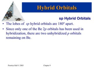 The minimum energy corresponds to the bonding distance (or bond length).
