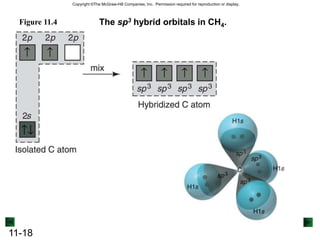 We know that the F-Be-F bond angle is 180 (VSEPR theory).