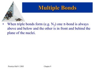 hybridized C atomhybridized O atomsingle C atomsingle O atomhybridized S atomS atomSAMPLE PROBLEM 11.1Postulating Hybrid Orbitals in a Moleculecontinued(b) SF4 has a seesaw shape with 4 bonding and 1 nonbonding e- pairs. 