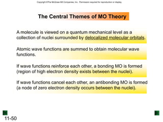 A triple bond has one -bond and two -bonds.